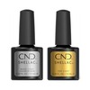 CND