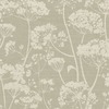 Cow Parsley Wallpaper Sage Green Grandeco 204903