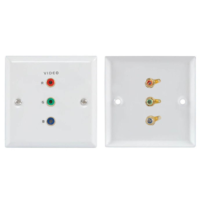 RGB Video Connector Plate