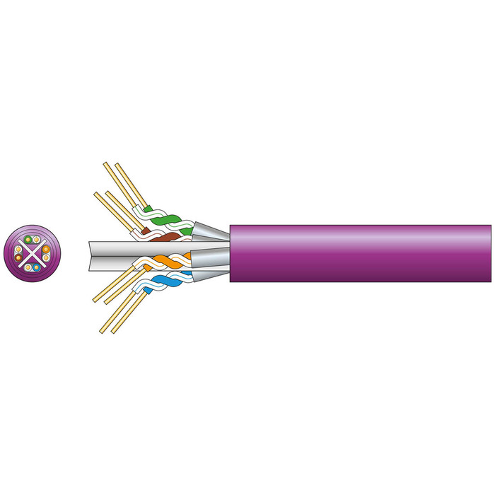 Cat6 U/FTP LSZH Network Cable
