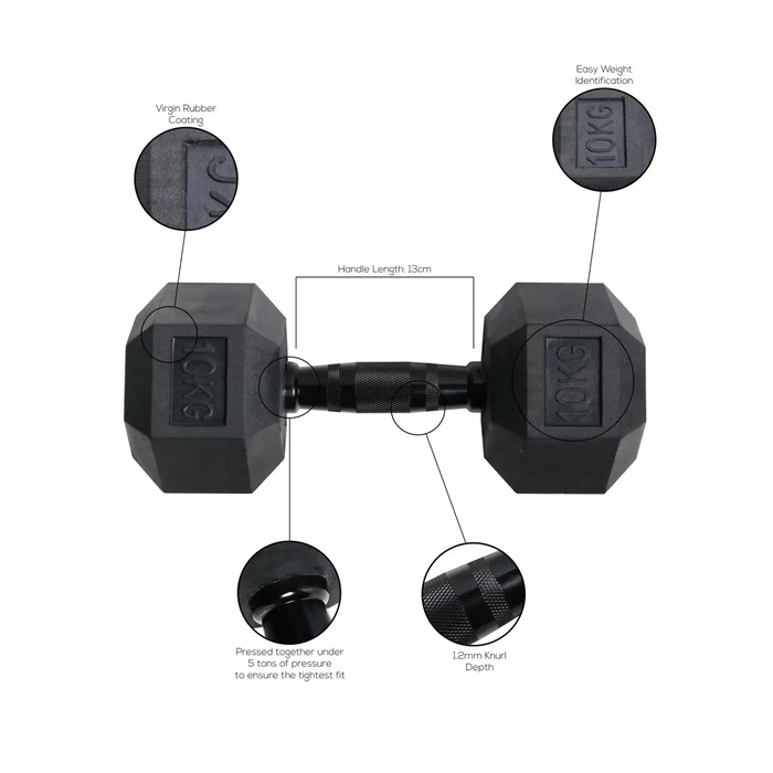 Gym Gear Rubber Hex Dumbbells (Black Handles)