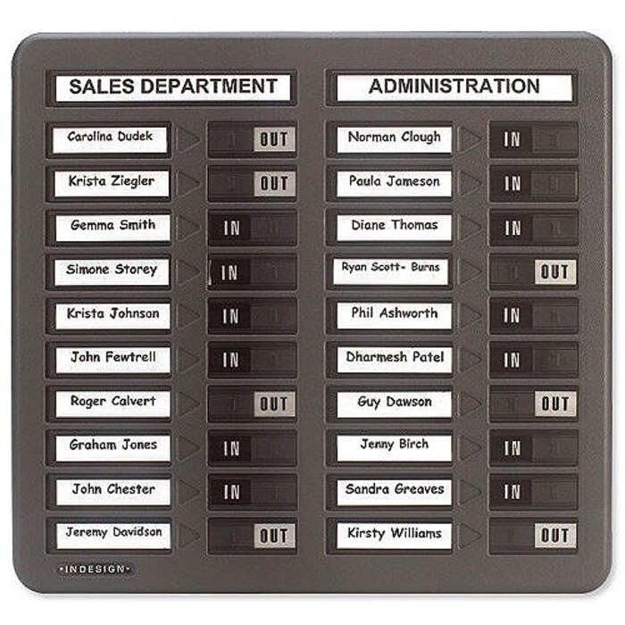 In/Out Board 20 Names