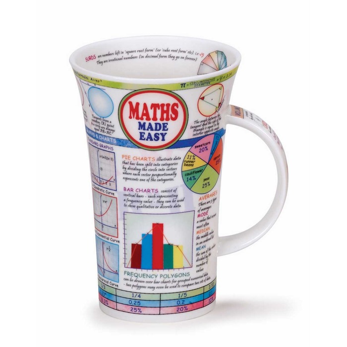 Dunoon Mugs, Maths Made Easy, Glencoe Mug