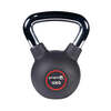 Gym Gear Urethane Kettlebells