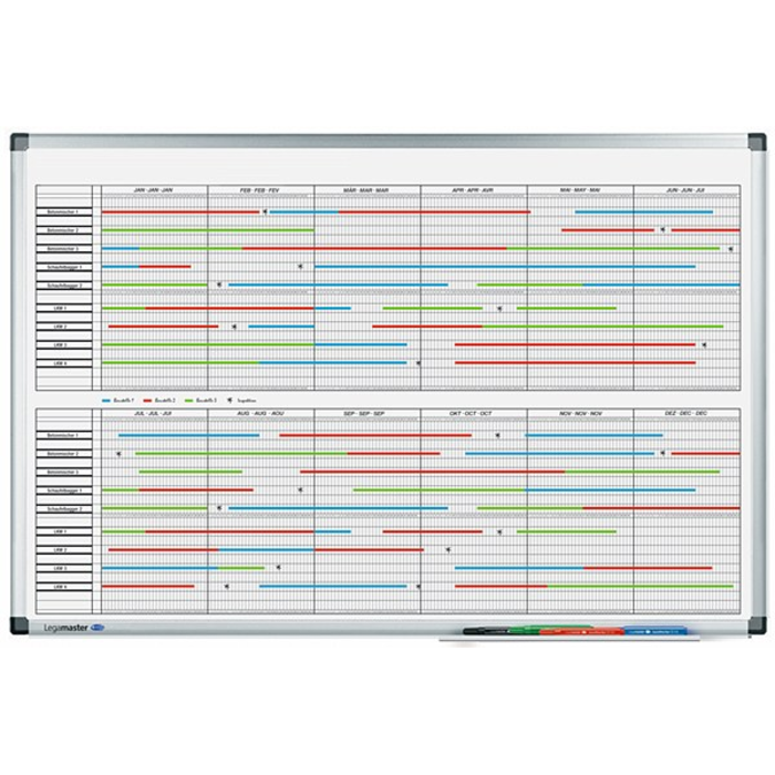 Premium Project Planner 60x90cm