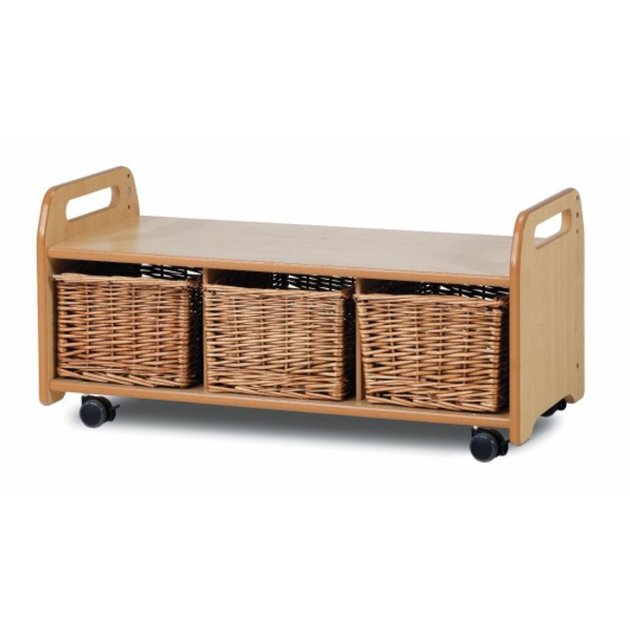 Mobile Low Level Unit