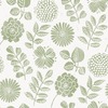 Inge Floral Vinyl Wallpaper Green Fine Decor FD26531