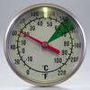 Motta Milk Thermometer with Clip – Stainless Steel