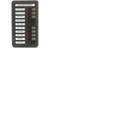 In/Out Boards