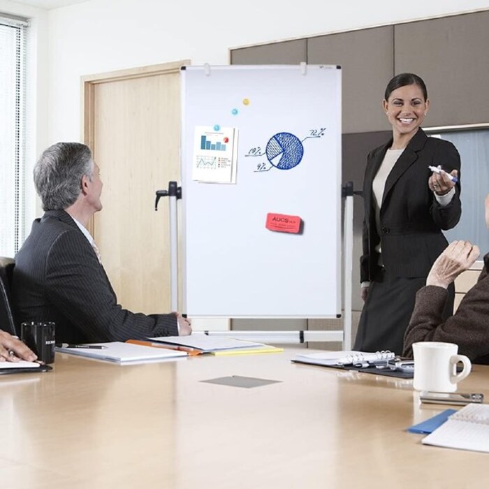 Economy Mobile Revolving Whiteboards