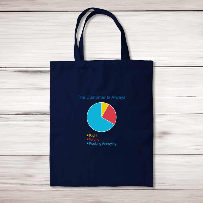 The Customer is Always Tote Bag