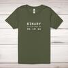 Binary 1 2 3 Adult T
