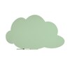SkinShape Whiteboard Cloud