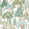 Happy Trees Wallpaper Teal Grandeco LD2109