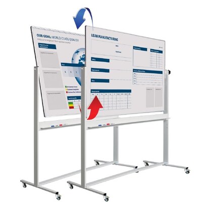 Printed Revolving Whiteboards