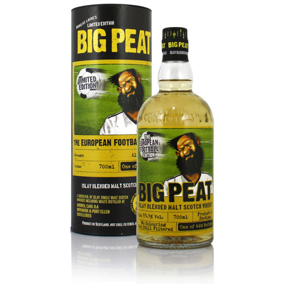 Big Peat  The 2021 European Football Edition