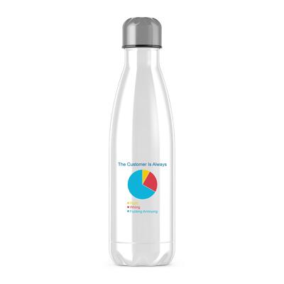 The Customer is Always Water Bottle