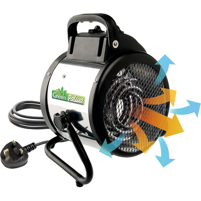 Electric Greenhouse Heater & Fan with Manual Thermostat
