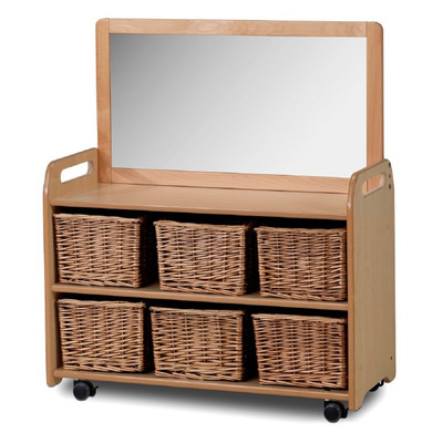 Mobile Unit with Add-on
