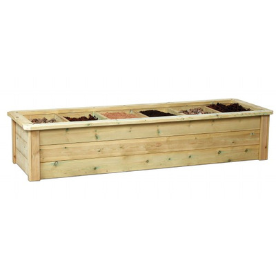 Planter Troughs