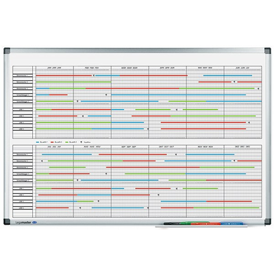 Premium Project Planner 60x90cm