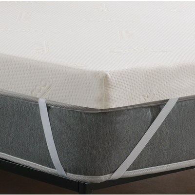 CoolMax Replacement Mattress Topper Cover - COVER ONLY