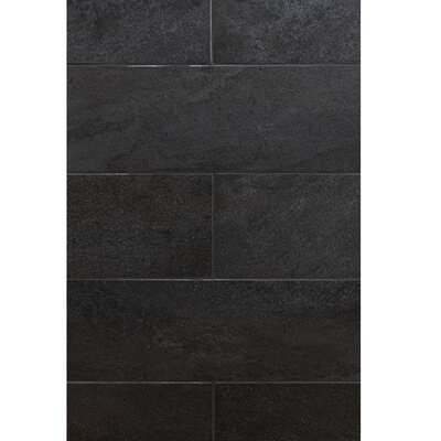 Fibrecrete Slate Cladding Kit (per metre)