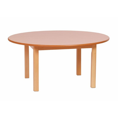 Circular Tables