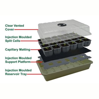 Professional Plant Propagation System 24 Cells